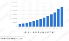 : 如何安全高效地将火币上