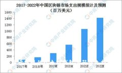 易于实现的以太坊钱包密