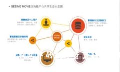 如何将TP钱包中的数字资产