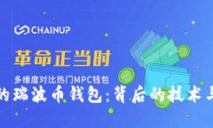 探索最早的瑞波币钱包：