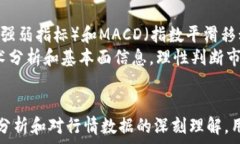   t p钱包怎么看行情  关键
