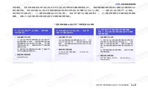 如何解决泰达币（Tether）钱包地址无法调整的问题