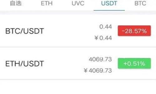 关于“tp钱包币被删除后能找到吗”的讨论较为复杂，涉及到区块链技术、加密货币的特性以及钱包的使用习惯等方面。为此，我将为您提供一个详细的分析和解答，同时围绕这个主题展开并解答几个相关问题。

TP钱包币删除后还能找回吗？