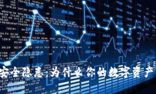 揭秘TP钱包安全隐患：为什么你的数字资产可能会被盗？