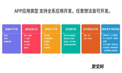 TP钱包购买比特币的终极指南