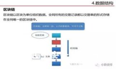 如何在OP钱包中安全高效地
