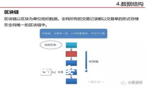 如何在OP钱包中安全高效地进行登录