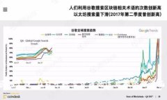    如何安全地转出PT钱包中