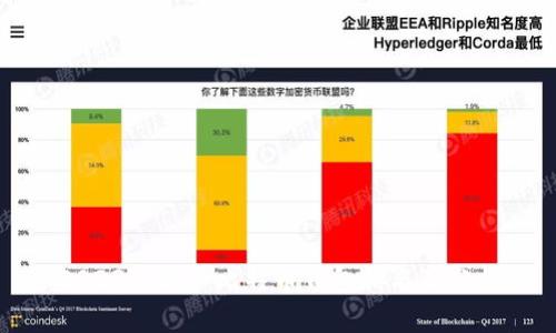 2023年大户比特币钱包排名及分析