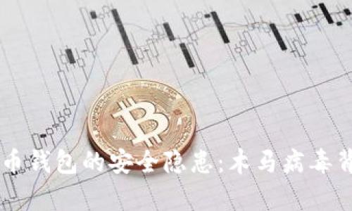 关于比特币钱包的安全隐患：木马病毒背后的真相