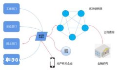 轻松获取300 USDT：揭秘币圈