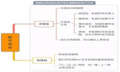 如何选择支持狗狗币的数