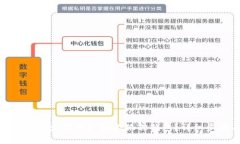如何将火币中的以太坊提
