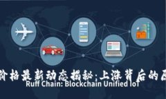 : 以太坊钱包价格最新动态