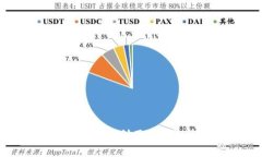 深度解析TP钱包：如何利用