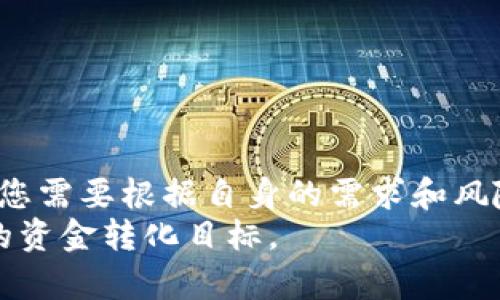   如何将TP钱包中的USDT变现：完整指南 / 

 guanjianci USDT变现, TP钱包, 数字货币交易, 加密货币 /guanjianci 

引言
在数字货币快速发展的今天，越来越多的人选择使用加密货币进行交易。USDT（Tether）作为一种稳定币，其在市场上的流通性非常高。许多人可能会在TP钱包中存有USDT，并希望能够将其变现。那么，如何将TP钱包里的USDT变现呢？这篇文章将为您详细介绍各种可行的方法，以及相关的步骤和注意事项。

第一部分：了解USDT变现的必要性
首先，了解为何要将USDT变现是十分重要的。USDT之所以受到欢迎，主要是因为其稳定性。相比于其他波动较大的加密货币，USDT的价值与美元保持1:1的比率，能够有效规避市场风险。
然而，持有USDT并不意味着你能够直接消费或使用它。在许多情况下，用户需要将其变现，以获取他们真正需要的法定货币，例如人民币、美元等。了解这些基本知识，有助于您做好后续的决策。

第二部分：使用交易所变现USDT
交易所是最常见的USDT变现途径。以下是通过交易所进行变现的步骤：
1. **选择交易所**：选择一个支持USDT交易的交易所。一些知名的交易所包括：币安、火币网、OKEx等。
2. **注册账户**：访问所选交易所的网站，完成注册并进行身份验证。
3. **将USDT转入交易所**：登录您的TP钱包，选择转账功能。输入交易所提供的USDT地址，将您的USDT转入。
4. **挂单出售USDT**：在交易所平台上，选择USDT-法币交易对（例如，USDT/CNY），根据市场价格进行挂单出售。
5. **提现法币**：成功出售后，您将获得相应的法定货币。接下来，选择提现功能，将法币提取到您的银行账户或支付宝、微信等支付工具。

第三部分：点对点交易（P2P）
除了通过交易所进行变现，还有另一种方式是利用P2P交易。
1. **选择P2P平台**：常见的P2P交易平台包括LocalBitcoins、币安的P2P版块等。
2. **注册并验证账户**：在平台上进行注册并完成身份验证，以确保交易的安全性。
3. **挂单出售**：在P2P平台上，您可以自行选择价格并发布出售USDT的交易信息。您可以选择接受的付款方式，例如银行转账、支付宝等。
4. **交易及确认**：与买家确认交易细节，确保对方付款后，您再释放USDT。
5. **注意风险**：P2P交易存在一定的风险，建议选择信誉良好的买家进行交易，同时保持沟通，确保资金安全。

第四部分：线下交易
如果您不想通过网络平台，线下交易也是一个选择。
1. **寻找当地的买家**：可以通过社交媒体、论坛等渠道寻找有意购买USDT的人。
2. **商定交易细节**：与买家商定价格、付款方式以及交易时间地点等细节。
3. **确保安全**：在交易之前，确保选择一个安全的地点，并确认对方的身份，以避免诈骗。

第五部分：变现后的注意事项
成功将USDT变现后，您需要注意以下事项：
1. **监控市场动向**：即使成功变现，了解市场动向仍然很重要，未来您可能会再次参与加密货币交易。
2. **合理规划资金**：将变现的法币进行合理的投资和规划，确保资金的增值。
3. **留存交易记录**：保持交易的记录，以备未来需要查找或报税时使用。

总结
将TP钱包里的USDT变现并不是一件复杂的事情。无论是选择交易所、进行P2P交易，还是线下交易，每种方法都有其优缺点。在具体选择时，您需要根据自身的需求和风险承受能力做出判断。
最后，建议您在变现前充分了解数字货币市场，确保自己的利益不受损失。希望这篇文章能够帮助您顺利将TP钱包中的USDT变现，实现您的资金转化目标。