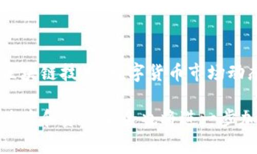 火币钱包（Huobi Wallet）和TP钱包（TokenPocket）都是数字货币管理工具，但它们各自的功能和特点有所不同。关于“火币钱包可以导入TP钱包吗？”这一问题，我们可以深入探讨一下。

一、钱包的基本概念
数字钱包是用于存储和管理加密货币的工具。用户可以通过这类钱包发送、接收和管理数字资产。火币钱包是火币交易所推出的一款钱包，TP钱包则是一个功能齐全的多链钱包。

二、火币钱包和TP钱包的特点
火币钱包支持多种数字资产。用户可以通过火币钱包与火币交易所的生态系统无缝对接。它的优势在于，用户可以直接在平台上进行交易。
TP钱包则以其多链支持而著称。用户可以在一个钱包中管理不同区块链上的资产。它支持ERC20、BSC、TRC20等多种代币。

三、导入钱包的概念
导入钱包通常指的是将一个钱包的私钥或助记词转移到另一个钱包中。通过导入，用户可以在不同的钱包之间管理同一套数字资产。
然而，导入的过程并不是简单的文件传输。因为每个钱包的加密算法可能不同，用户需要确保导入过程不会丢失资产。

四、火币钱包和TP钱包的兼容性
要理解火币钱包能否导入TP钱包，首先需要确认两者是否使用相同的地址格式和私钥生成算法。在许多情况下，不同的钱包可能不支持互通性。
一般来说，如果你拥有火币钱包里的某种资产，你应该能够通过导入助记词或私钥的方式在TP钱包中访问这些资产。但是，这种方法的风险性较高，因此许多用户会选择不直接进行这种操作。

五、导入的步骤
如果你决定尝试将火币钱包的资产导入TP钱包，遵循以下步骤是重要的：
ol
    li备份火币钱包的助记词和私钥。/li
    li在TP钱包中选择创建或导入钱包。/li
    li选择导入钱包，并输入你的助记词或私钥。/li
    li完成后，检查资产是否在TP钱包中正确显示。/li
/ol

六、注意事项
在进行导入操作时，用户必须十分小心。首先，确保在一个安全的网络环境下进行操作。其次，助记词和私钥是你钱包安全的关键，绝对不要分享给任何人。
另外，不同钱包的资产显示可能会有所不同。如果导入后没有立即显示资产，耐心等待一段时间，或者尝试手动刷新钱包。

七、常见问题解答
strongQ1:/strong 导入后丢失资产怎么办？
strongA:/strong 只要你保留了助记词和私钥，理论上可以再次恢复钱包。
strongQ2:/strong 火币钱包和TP钱包哪个更安全？
strongA:/strong 两者都有各自的安全措施，选择哪个更安全要看用户的使用习惯和安全意识。

八、总结
火币钱包与TP钱包之间的导入操作具有一定的可行性，但需谨慎行事。在进行任何操作之前，确保你了解相关的风险和步骤。数字货币的安全性需要用户自己把关，选用安全可靠的钱包是保护资产的第一步。

九、后续步骤
如果你决定继续使用这两款钱包，建议定期对钱包进行安全审查。此外，持续学习最新的区块链技术、数字货币市场动态信息，这对保护你的投资毫无疑问都将大有裨益。

在未来，随着数字货币技术的不断发展，数字钱包的功能和安全性会越来越完善，用户的体验和资产安全也将进一步加强。