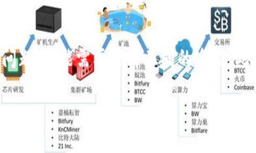 要修改TP钱包中的钱包名称，可以按照以下步骤进行操作：

### 步骤一：打开TP钱包
首先，确保您的TP钱包应用已成功安装并打开。如果您还没有安装，请在应用商店中下载并安装。

### 步骤二：登录您的账户
接下来，输入您的账户信息，完成登录。确保您使用的是正确的密码。

### 步骤三：访问钱包设置
在主界面上，找到“钱包”或“设置”选项。通常，这个选项位于底部导航栏或左侧菜单中。点击进入。

### 步骤四：选择需要修改的钱包
在钱包列表中，找到您想要修改名称的钱包。点击该钱包以进入详细信息页面。

### 步骤五：编辑钱包名称
在详细信息页面中，寻找“编辑”或“更改名称”的按钮。点击此按钮，将出现一个文本框，允许您输入新的钱包名称。

### 步骤六：保存更改
确认输入的新名称无误后，点击“保存”或“确认”按钮。此时，您的钱包名称将被更新。

### 步骤七：检查修改结果
返回钱包列表，确保您看到的新名称已经成功显示。这样就完成了TP钱包名称的修改！

### 注意事项
在修改钱包名称时，请确保名称不能重复。如果遇到问题，可能需要选择不同的名称。此外，建议定期检查钱包的安全设置，以保护您的资产。

希望以上步骤能够帮助您顺利修改TP钱包的名称！
