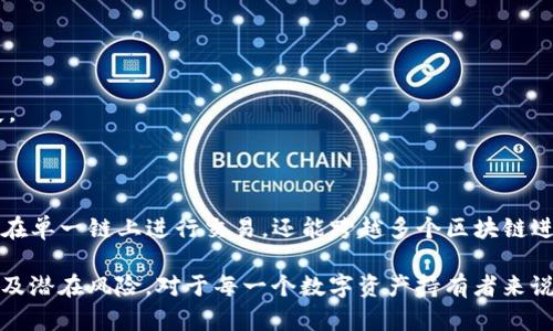 很高兴能为你解答关于TP钱包跨链转账的问题。TP钱包，也被称为TokenPocket，是一款支持多种区块链的数字钱包。它的主要功能之一是允许用户进行数字资产的管理和转账，包括跨链转账。

### 什么是跨链转账？

跨链转账是指在不同区块链之间转移资产的过程。很多区块链都各自拥有独特的生态系统和代币，有些服务或资产可能存在于特定的区块链上。跨链转账的技术允许用户方便快捷地跨越这些链条，进行资产的自由流动。

### TP钱包的跨链转账功能

#### TP钱包支持的跨链转账

TP钱包支持多种主流区块链，包括以太坊（Ethereum）、EOS、Tron等。用户可以通过TP钱包在这些不同的区块链之间进行资产转账。具体来说，TP钱包采用了多种技术来实现这一功能，包括跨链桥和原子交换等。

#### 如何进行跨链转账

在TP钱包中，进行跨链转账的步骤相对简单。

1. **选择资产**：打开TP钱包，选择要转账的资产，例如 ERC20 代币。
  
2. **选择目标链**：在转账页面，选择目标链。TP钱包会为用户提供支持的链条列表。

3. **输入金额**：填写要转账的金额，并确认费用。

4. **确认转账**：核对所有信息后，确认转账。TP钱包会处理跨链交易，并通知用户交易状态。

### 跨链转账的优势与风险

#### 优势

1. **灵活性**：用户可以在不同链条间完成资产流通，增加了数字资产的流动性。
  
2. **多样性**：可以跨多个链进行交易与投资，获得更多的选择。

3. **便捷性**：一站式钱包管理不同链的资产，减少了使用多个钱包的麻烦。

#### 风险

尽管跨链转账带来了便利，但也存在一定的风险，包括：

1. **技术问题**：跨链技术尚在发展中，存在漏洞或技术故障的风险。
  
2. **交易延迟**：跨链转账的确认时间相对较长，可能影响用户体验。

3. **费用问题**：有时候跨链转账的费用可能比较高，特别是在网络繁忙时。

### TP钱包使用中的注意事项

使用TP钱包进行跨链转账时，用户需注意以下几点：

1. **网络状态**：确保所选择的区块链在正常运行。高交易量时，确认时间可能会延长。
  
2. **手续费**：每种资产的跨链转账可能会有不同的手续费，用户需事先查看。

3. **地址准确性**：确保输入的地址是准确的。跨链转账错误的地址可能导致资产丢失。

### 结论

TP钱包的跨链转账功能为用户提供了便利的资产管理方式。通过TP钱包，用户不仅可以在单一链上进行交易，还能跨越多个区块链进行资产流动。这种灵活性和多样性是传统金融市场所无法比拟的。

总之，TP钱包的跨链转账为用户提供了一个多元化的资产管理平台。理解其运作机制以及潜在风险，对于每一个数字资产持有者来说尤为重要。在使用TP钱包时，用户应结合自身需求和市场变化，做出明智的选择。