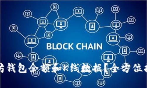 如何查询以太坊钱包余额和K线数据？全方位指导与实用技巧