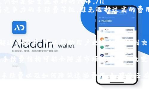 要了解TP钱包在转账到交易所时涉及的手续费，首先需要知道多个因素，这些因素会影响手续费的具体数额。下面我们一起详细分析一下。

手续费的基本概念
转账手续费是指在进行数字资产转移时，用户需要支付给网络的一定费用。这笔费用由矿工或网络节点收取，用于处理和确认交易。

影响手续费的因素
在TP钱包转账到交易所时，有几个主要因素会影响交易手续费：
ul
    listrong币种类型：/strong不同的加密货币，其交易处理机制和网络状态各不相同，导致手续费差异。如比特币和以太坊的手续费可能会有所不同。/li
    listrong网络拥堵情况：/strong当网络使用人数突然增加时，竞争会导致手续费上升。这时，用户可能需要支付更高的费用来确保交易能够及时完成。/li
    listrong转账金额：/strong一些钱包可能会根据转账金额的大小来调整手续费。金额越大，手续费比例可能会越低。/li
    listrong选择的手续费等级：/strong在进行转账时，某些钱包允许用户选择手续费等级。用户可以根据自己的需求选择快递或者普通的转账费用。/li
/ul

TP钱包的手续费标准
TP钱包的手续费通常由用户在转账时设定。大致来说，标准的手续费费用会在0.5%至2%之间，具体取决于以上提及的因素。

计算实际手续费
假设你要将1000 USDT转账到某个交易所。在网络正常的情况下，手续费可能是1%。那么你需要支付10 USDT作为手续费。
当然，在网络繁忙时，这个手续费可能提升至1.5%甚至更高，这时候你需要支付15 USDT。

如何降低手续费
要降低TP钱包转账的手续费，用户可以采取以下几种方法：
ul
    listrong选择合适的时间：/strong避开网络高峰期，在网络比较空闲的时候进行转账，可以大幅降低手续费。/li
    listrong合理选择代币：/strong事务可以选择手续费较低的币种，例如某些主流币种的代币。/li
    listrong利用钱包的手续费选项：/strong在转账时，注意选择具有竞争力的手续费等级，避免选择过高的费用。/li
/ul

结论
TP钱包转账到交易所的手续费并不是固定的，它受到多重因素影响。了解这些因素，可以帮助用户更合理地规划交易，降低不必要的费用。这将有助于用户提高数字资产投资的整体回报。

此外，随着区块链技术和数字资产的普及，相关平台和服务将不断升级，手续费结构可能会随着市场的变化而改变。因此，用户应当保持关注并及时调整策略。

希望以上信息能帮助您更好地理解TP钱包转账到交易所时可能产生的手续费以及如何降低这些费用。如果您还有更多问题，欢迎继续提问！