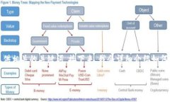 为了满足你的需求，我将为你设计一个适合推广
