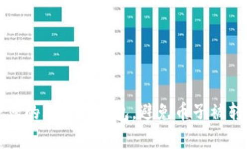 如何有效保护您的比特币钱包，避免币子被转走的五大策略