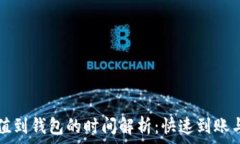   以太坊充值到钱包的时间解析：快速到账与延迟