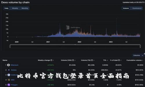 比特币官方钱包登录首页全面指南