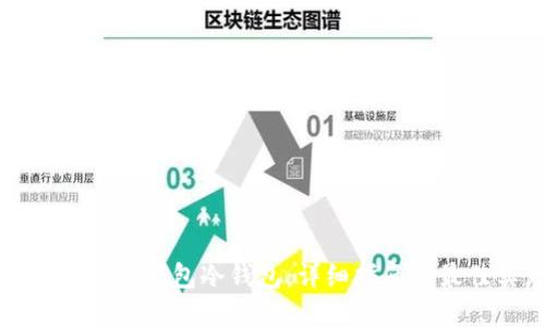 如何创建TP钱包冷钱包：详细指南与最佳实践
