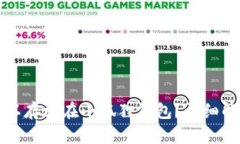 狗狗币是否可以存放在小狐狸钱包？详细解析与