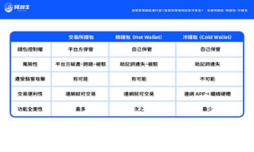   
TP钱包新币交易时间解析：多久才能卖出新币？