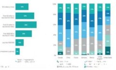 如何通过豌豆荚下载TP钱包旧版：详细指南与常见