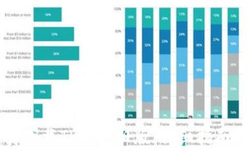 
如何通过豌豆荚下载TP钱包旧版：详细指南与常见问题解答
