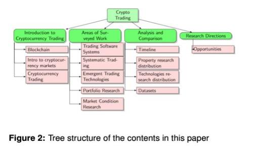  TP钱包24小时客服服务全面解析