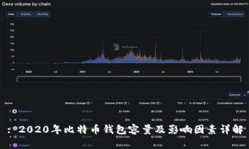 : 2020年比特币钱包容量及影响因素详解