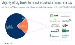 TP钱包卸载后如何重新登录