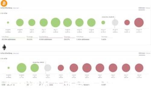 
如何在TP钱包中添加代币信息：详细步骤与实用技巧