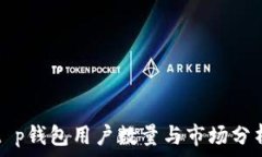   t p钱包用户数量与市场分析