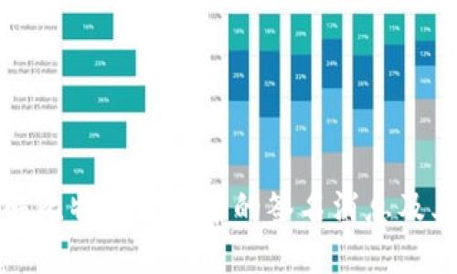 深入理解比特币钱包中的签名消息及其重要性