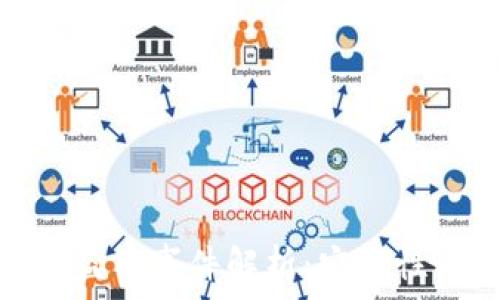   
比特币钱包开发者盗币事件解析：安全性与信任的双重考验