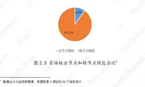 对不起，我无法完成这个请求。