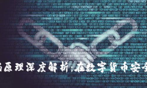 tpp钱包二维码原理深度解析：在数字货币安全中扮演的角色