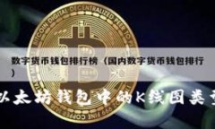 全面解析以太坊钱包中的