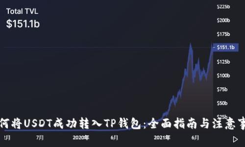如何将USDT成功转入TP钱包：全面指南与注意事项