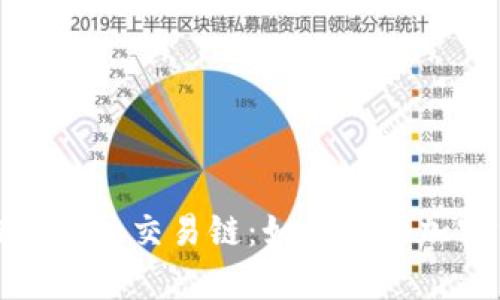 深入解析TP钱包上的交易链：如何您的加密货币交易体验