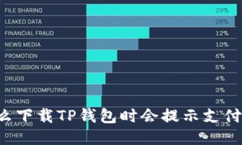 为什么下载TP钱包时会提示支付风险？