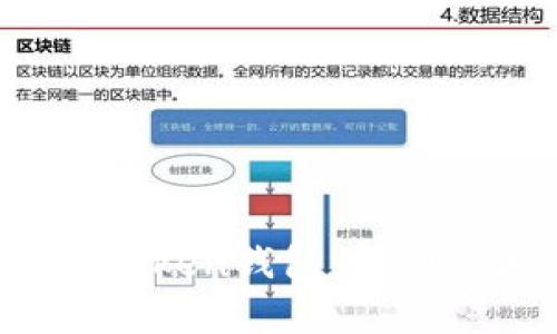 如何注册Plus Token钱包：详细步骤与注意事项