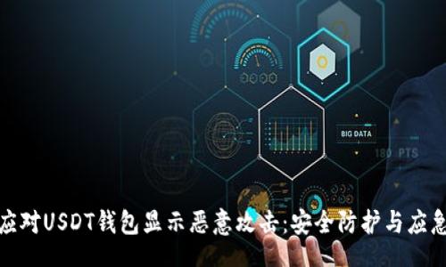br
如何应对USDT钱包显示恶意攻击：安全防护与应急措施