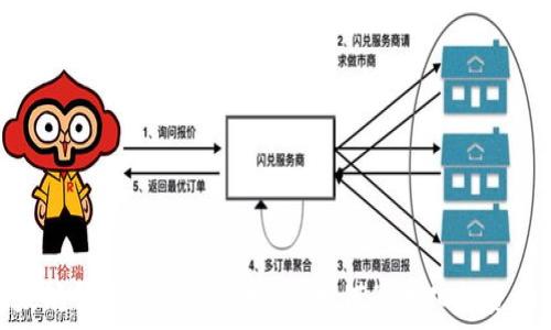   
以太坊钱包价格收益分析：如何最大化投资回报